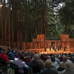 Shakespeare Performance in Santa Cruz in the dark in the round